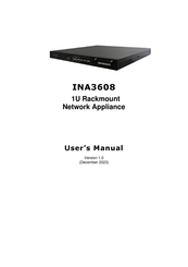 IBASE Technology INA3608 User Manual