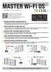 RIB MASTER Wi-Fi OS Manual