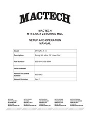 Mactech 605-6944 Setup And Operation Manual