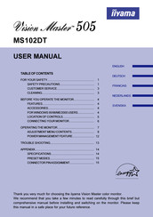 Iiyama MS102DT User Manual