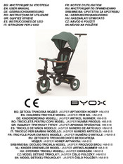byox JASPER User Manual