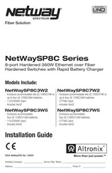 Altronix NetWaySP8C3W2 Installation Manual