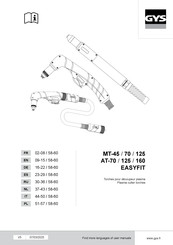 GYS EASYFIT MT-45 Manual