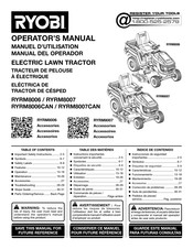 Ryobi RYRM8006CAN Operator's Manual