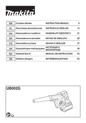 Makita UB002G Instruction Manual