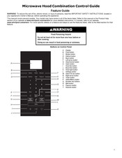 Whirlpool WMML5530RV Control Manual