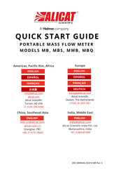 Halma ALICAT SCIENTIFIC MB Quick Start Manual