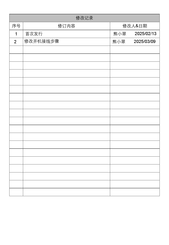 LIVOLTEK HP3-30KT2 User Manual