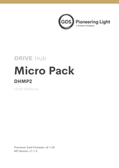 Coemar GDS Micro Pack User Manual
