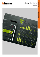 Bticino PM1WS32 User Manual