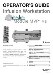 Fresenius Kabi Orchestra MVP+ MS Operator's Manual
