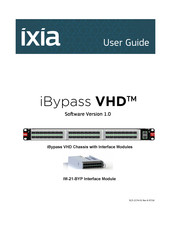 IXIA 991-1005 User Manual