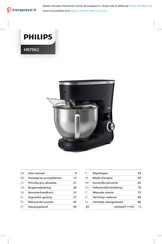 Philips HR7962 User Manual