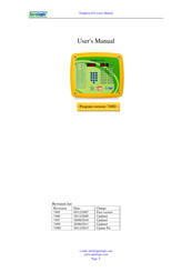 AgroLogic Temptron 616 User Manual