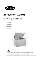 Atosa MWF9013 Instruction Manual