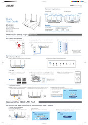 Asus RT-BE88U Quick Start Manual