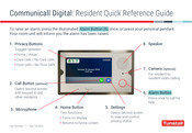 Tunstall Communicall Digital Quick Reference Manual
