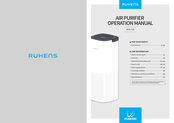 WONBONG RUHENS WHA-320 Operation Manual