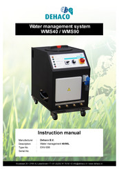 DEHACO WMS40 Instruction Manual