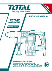 Total TH1163855 Series Product Manual