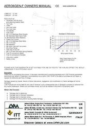 JABSCO AERO6GEN-F Owner's Manual