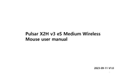 Pulsar PX2H3ES21 User Manual