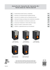 Harvia Pro 20 Instructions For Installation And Use Manual
