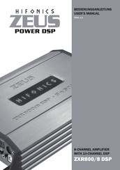 Hifonics ZEUS ZXR800/8 DSP User Manual