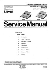 Philips VW2140/02 Service Manual