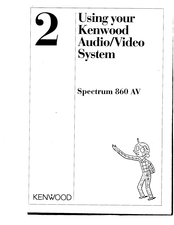 Kenwood Spectrum 860AV User Manual
