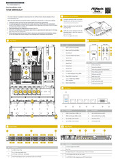 ASROCK Rack 1U12E-GENOA/2L2T Quick Installation Manual