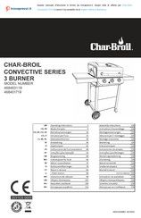 Char-Broil 468401719 Operating Instructions Manual