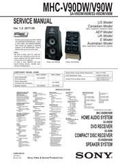 Sony MHC-V90DW Service Manual