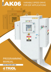 Triol AK06-UD Programming Manual