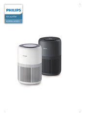 Philips PureProtect Mini AC0950/60 Manual