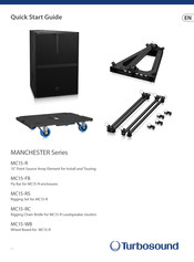 Turbosound MANCHESTER MC15-WB Quick Start Manual