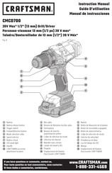 Craftsman CMCD700C1R Instruction Manual