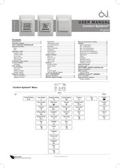 OJ Electronics Comfort System4 MCS4 User Manual