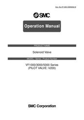 SMC Networks VF3000 Series Operation Manual