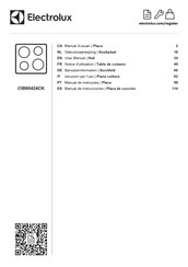 Electrolux CIB60424CK User Manual