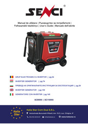Senci SC-8000i User Manual