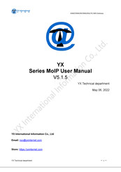 YX MOIP 16-64 User Manual