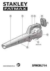 Stanley FATMAX SFMCBL714M1 Manual