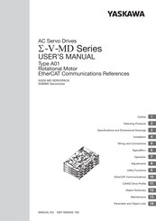 YASKAWA SGMMV Series User Manual