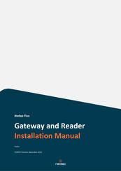 Nedap 9956239 Installation Manual
