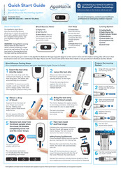 AgaMatrix Agile Quick Start Manual