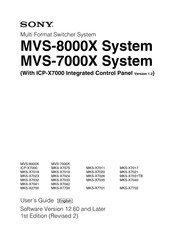 Sony ICP-X7000 User Manual