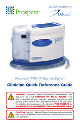 DeRoyal Prospera PRO-II Clinician Quick Reference Manual