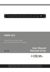 HELVIA HMIX-622 User Manual
