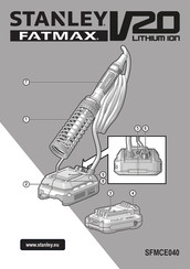 Stanley Fatmax SFMCE040 Original Instructions Manual